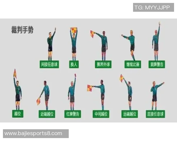 国家一级足球裁判员的职责与挑战:提升比赛公正性与专业素养的重要性分析 国家一级足球裁判员的职责与挑战:提升比赛公正性与专业素养的重要性分析